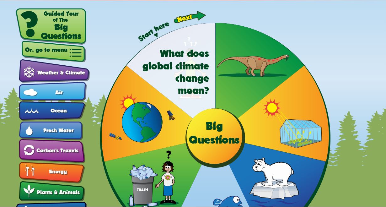 NASA’s Children’s Climate Change Website, and the book 1984: Creating Spies One Child at a Time