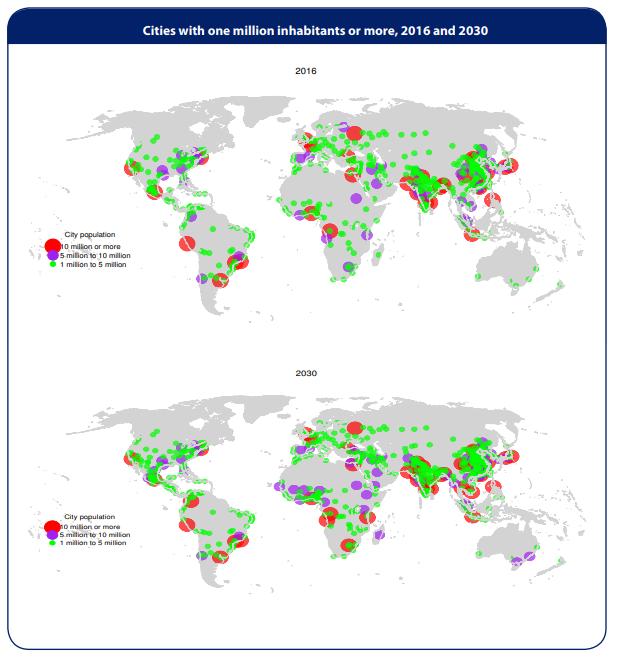 global cities over 10 million