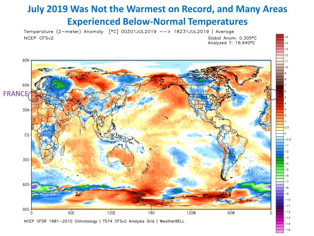 July 2019 Was Not the Warmest on Record