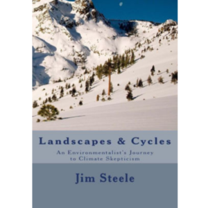 Landscapes and Cycles