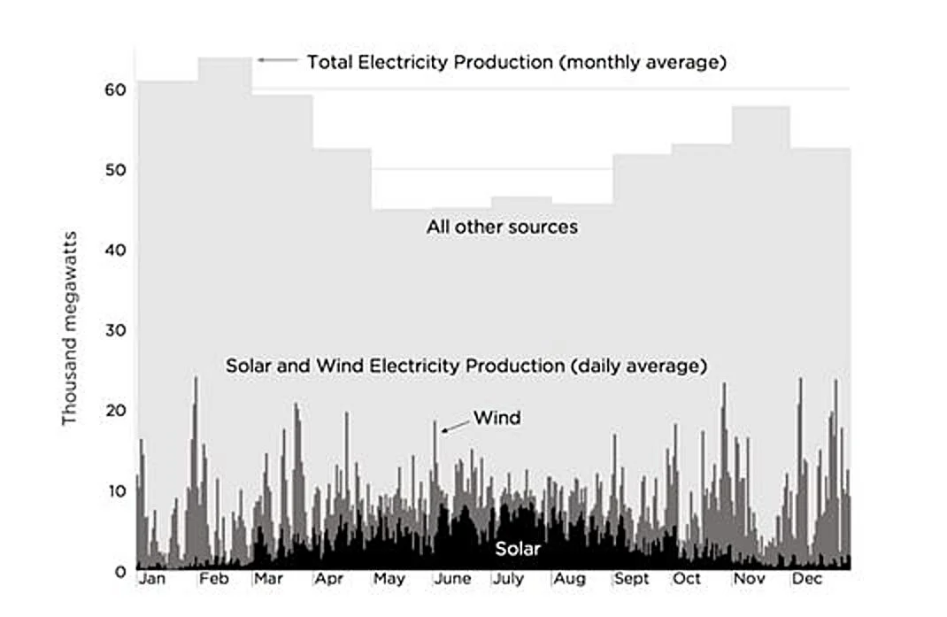 Energy Poverty Kills