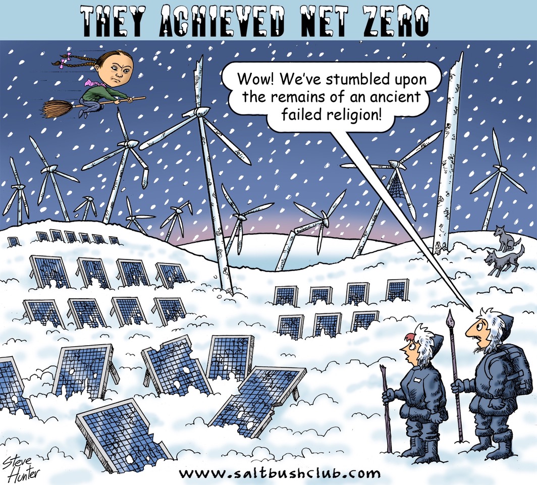 Achieving Net Zero 