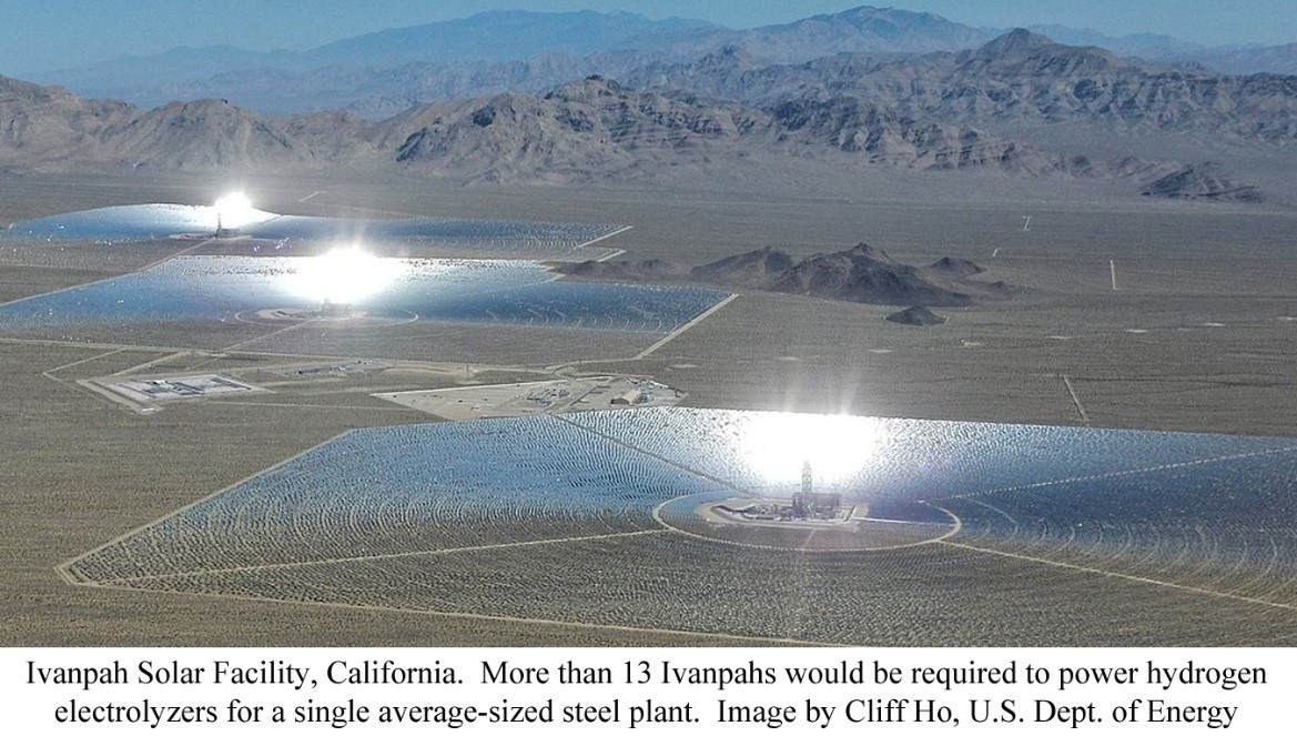 Green Hydrogen Needs Vast Subsidies 