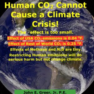  Real Climate Science Shows Human CO2 Cannot Cause a Climate Crisis