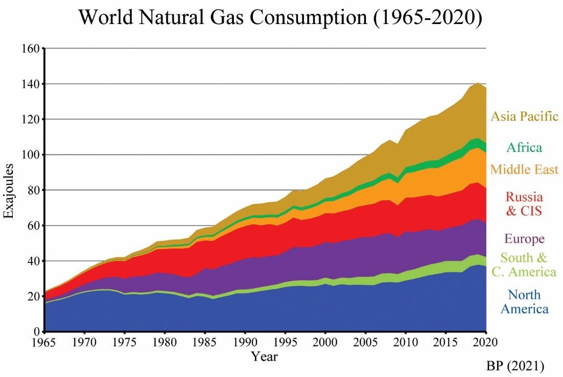 Climate Activists Are Wrong About Which Energy Source Reduces Air Pollution