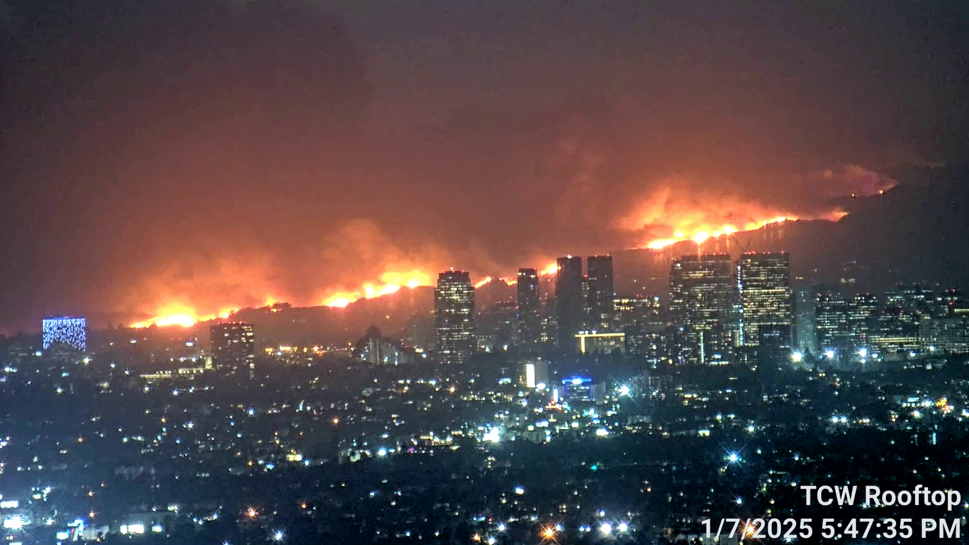 California’s Suspension of Environmental Regulations Should Be Permanent